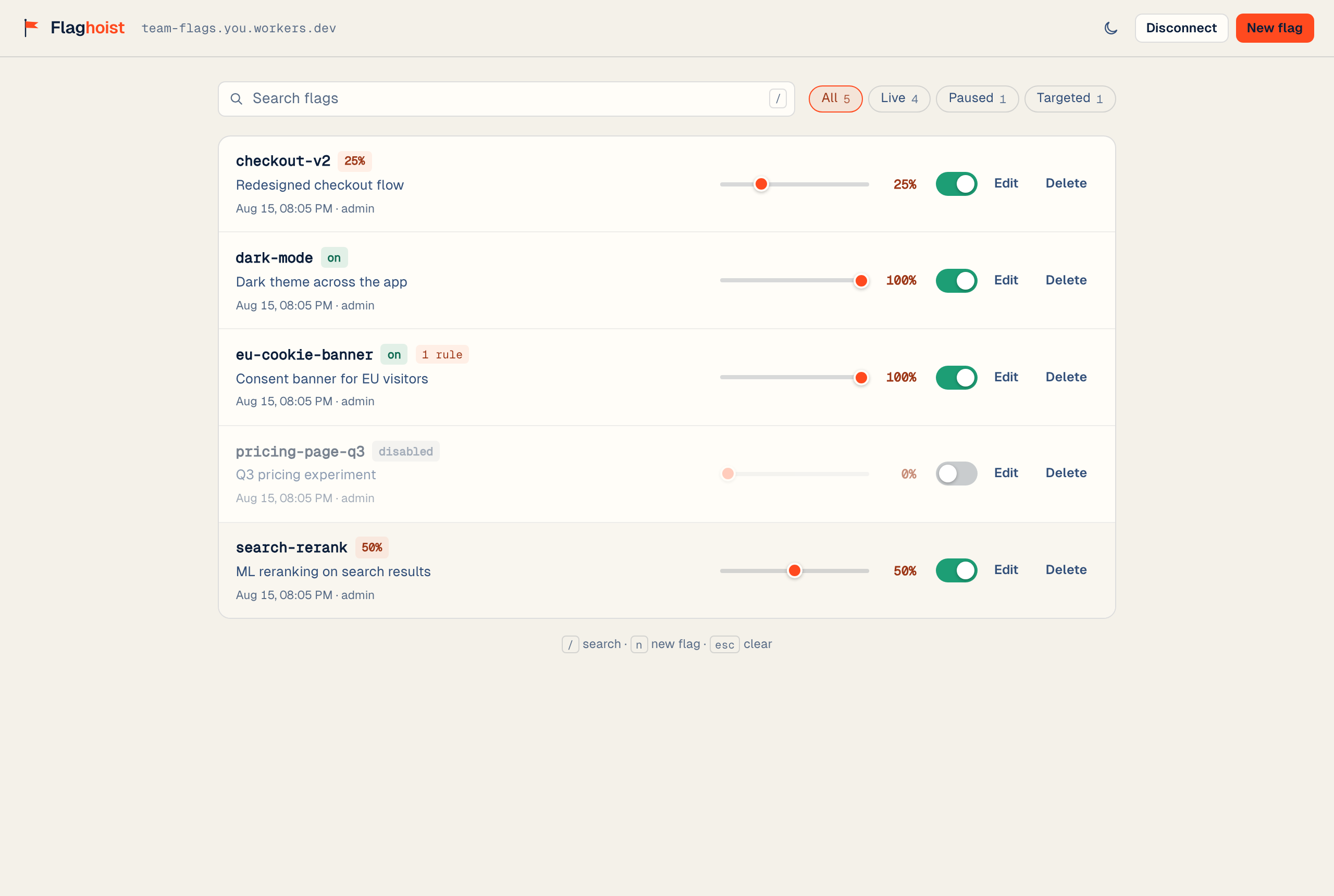 The Flaghoist dashboard listing five flags, each with a toggle, a rollout slider, and a percentage.